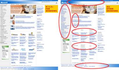 Screenshots von von den zwei verschiedenen Startseiten, die Microsoft ausliefert. Der linke Screenshot - von IE 5.5 oder h&ouml;her - zeigt mehr Grafiken und generell sch&ouml;nere Stile als die Version rechts, die alle anderen Browser bekommen.